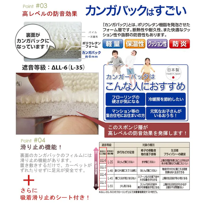 階段マット 13枚セット 滑り止めシート付き おしゃれ 北欧 シンプル モダン 厚手 騒音防止 防音 遮音 マット 衝撃音吸収 LL-35 階段シート ウレタンフォーム 日本製 防炎 フォニー 約20cm×70cm 13枚入り カラー:53 (Y) ペットマット インテリアショップゆうあい