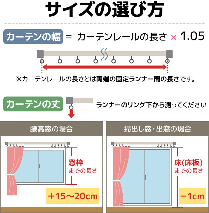 インテリアショップゆうあい カーテン セット 遮光 4枚 (厚地2枚