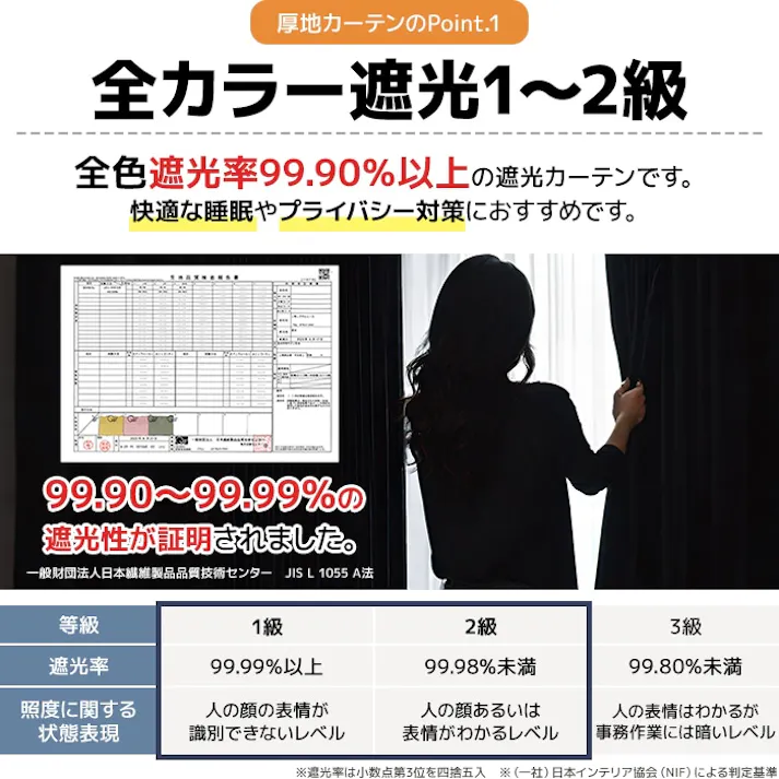 インテリアショップゆうあい カーテン セット 遮光 4枚 (厚地2枚+レース2枚) 幅100cm×丈135cm ライトイエロー (Y) 遮光2級 ミラーレース youaica 無地カーテン 両開き 断熱 保温 プライバシー保護