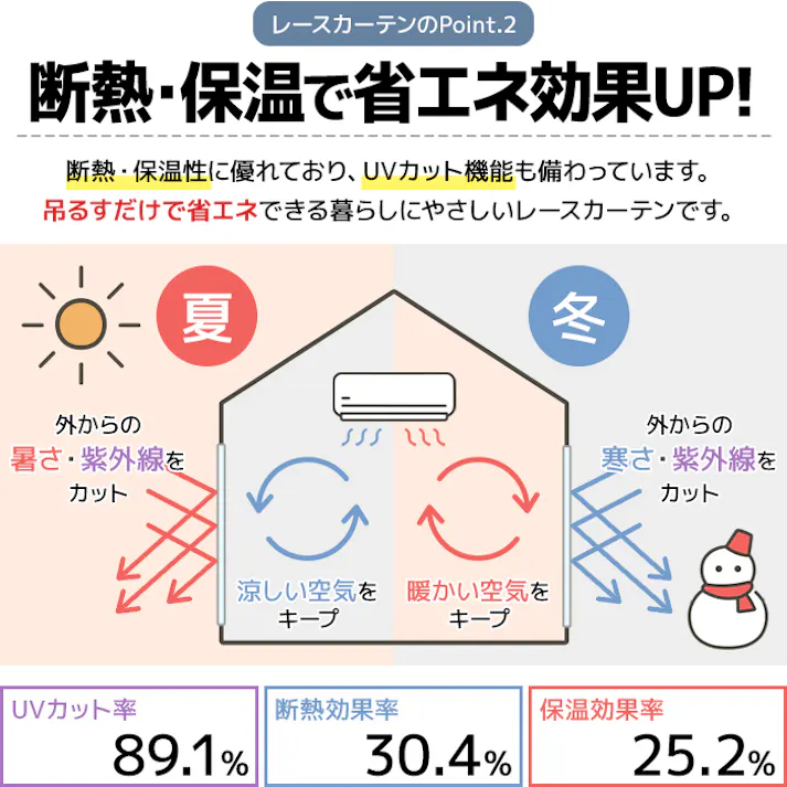 インテリアショップゆうあい カーテン セット 遮光 4枚 (厚地2枚+レース2枚) 幅100cm×丈200cm ブラック (Y) 遮光1級 ミラーレース youaica 無地カーテン 両開き 断熱 保温 プライバシー保護