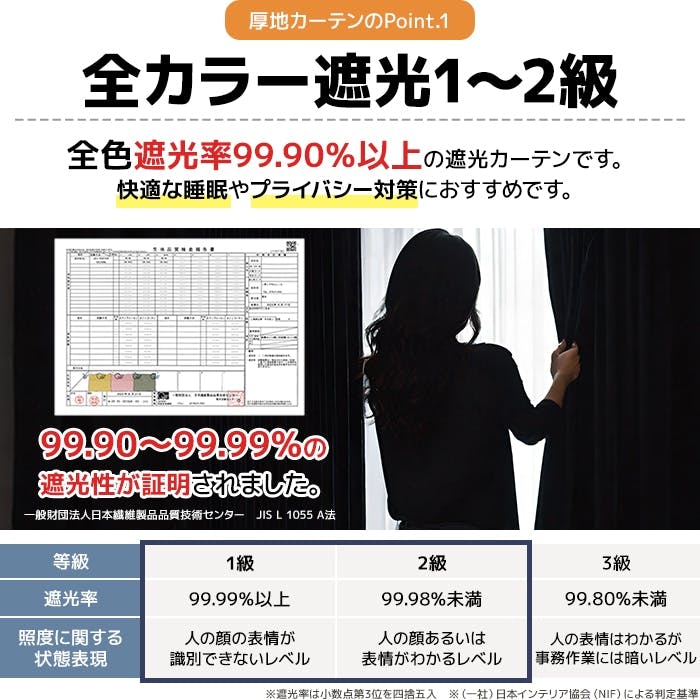 インテリアショップゆうあい カーテン セット 遮光 4枚 (厚地2枚＋