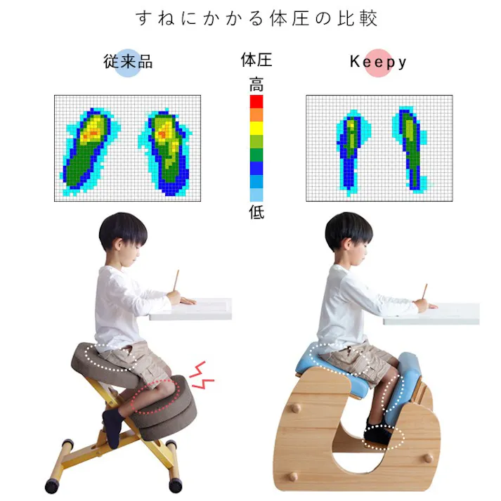 宮武製作所 MIYATAKE プロポーションチェア Keepy(キーピィ)