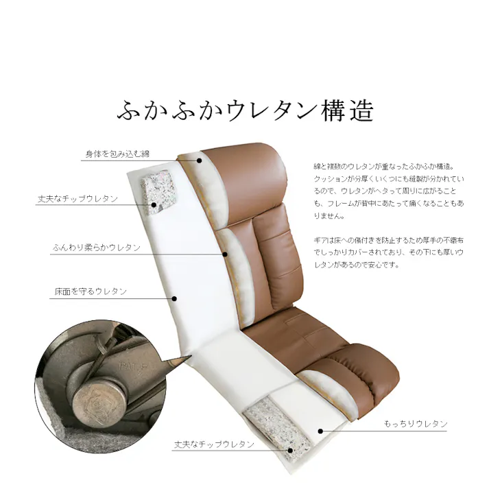 宮武製作所 MIYATAKE スーパーソフトレザー座椅子-彩-