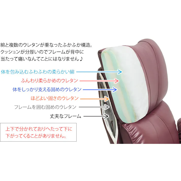 宮武製作所 MIYATAKE スーパーソフトレザー座椅子 匠(たくみ)