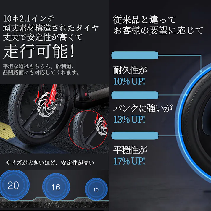 AINOHOT H001 電動キックボード 公道走行可能/ナンバー登録 イーバイク 350W 折り畳み 最高速度30km/h 超便利 軽量 折り畳み立ち乗り式二輪車 持ち運び便利 大人用 省エネルギー 液晶ディスプレイとLEDライト搭載