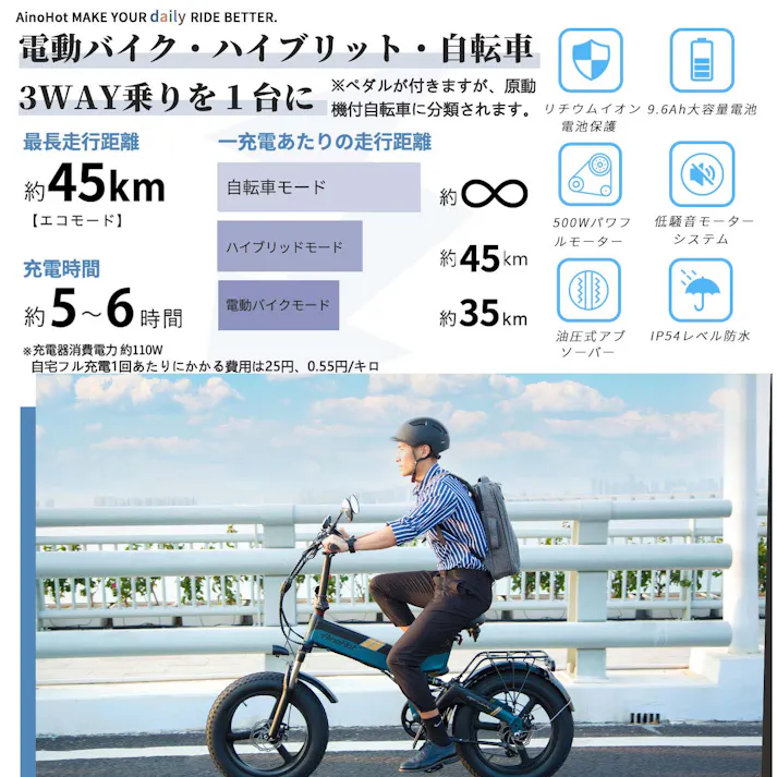 AINOHOT R6 電動3wayバイク フル電動自転車 電動付き自転車 イーバイク 全新アップグレード作 折り畳み 通勤 パワフル 20インチ マウンテンバイク 防水ライト付き ミラー付き 公道走行可能