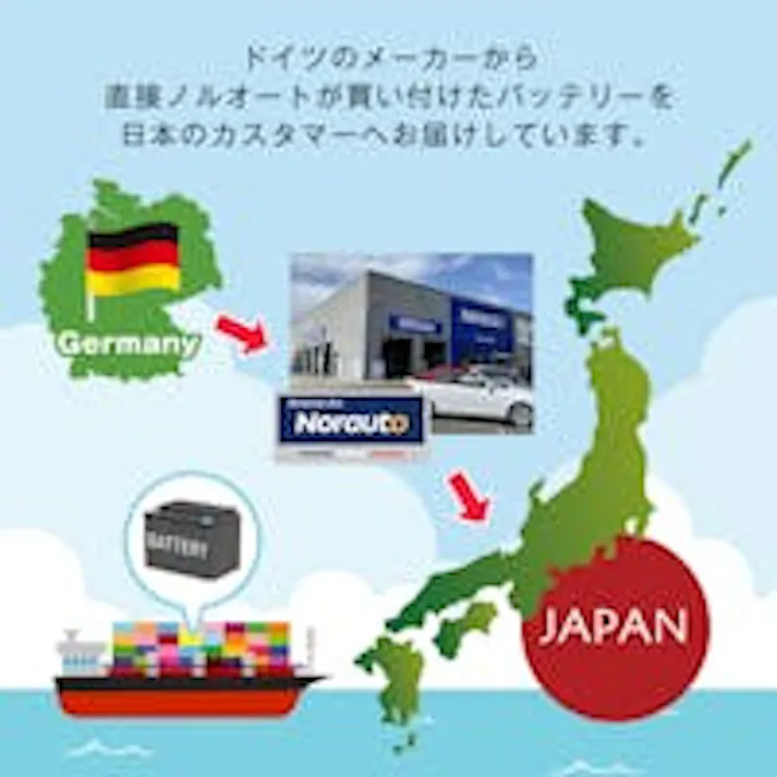 ドイツ製 VARTA バッテリー 560-901-068 A8(旧品番D52) AGM バルタ シルバーダイナミック 560901068 輸入車用バッテリー カーバッテリー バッテリー本体 車 処分 アイドリングストップ車 長期保証 車のバッテリー バッテリー交換 L2