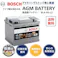 ドイツ製 BOSCH バッテリードイツ製 AGM 規格:L2 サイズ:W242mm D175mm H190mm 60A 680CCA 欧州車用 高性能 バッテリー S5A05 アイドリングストップ 車 カーバッテリー バッテリー本体 車のバッテリー バッテリー交換 VARTA LN2
