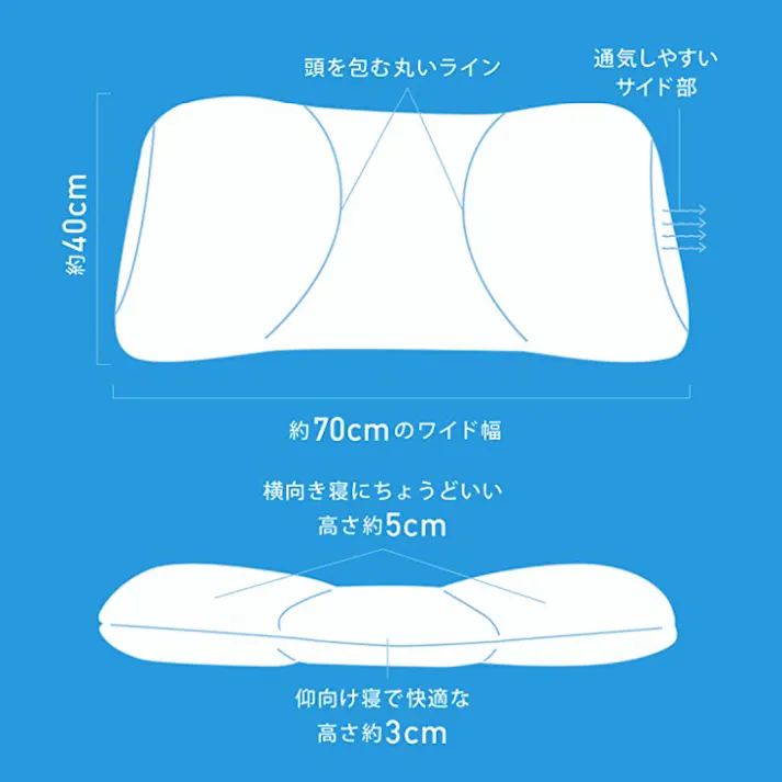 SEASONIE(セアソニエ) 四季を愉しむ熟眠まくら+プラチナコットンの専用枕カバー(パステルピンク) SE-P1019-P