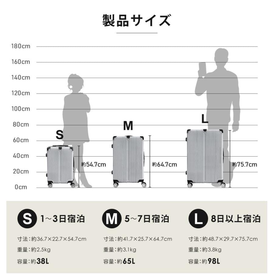 SunRuck 期間限定価格 ストッパー付 スーツケース Sサイズ 機内