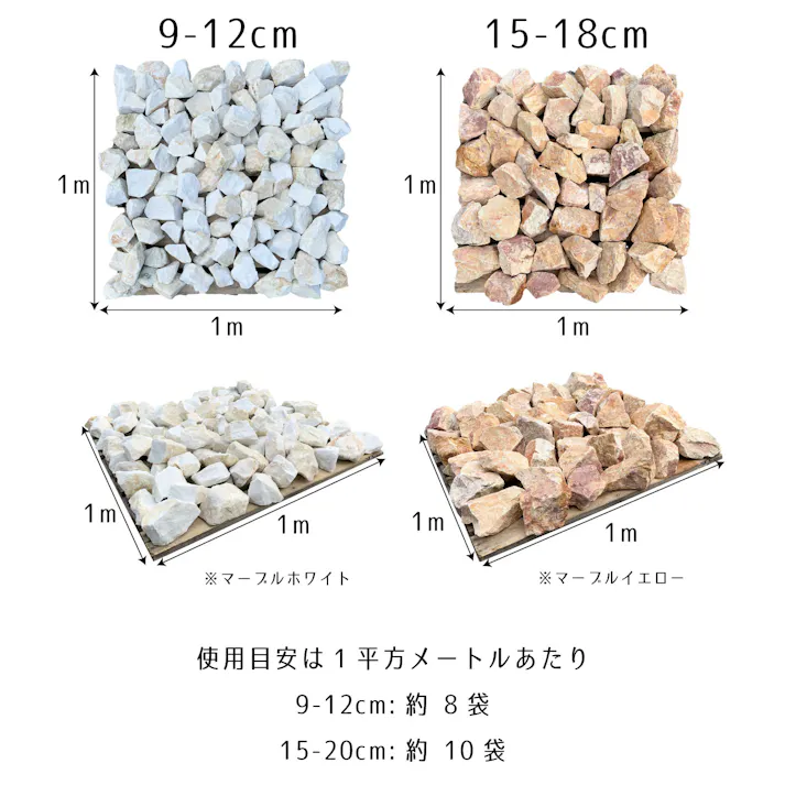 TAIKOH マーブルイエローゴロタ 100-200mm 20kg 天然大理石 ロック 景石 イエロー 黄 ベージュ 割栗 大