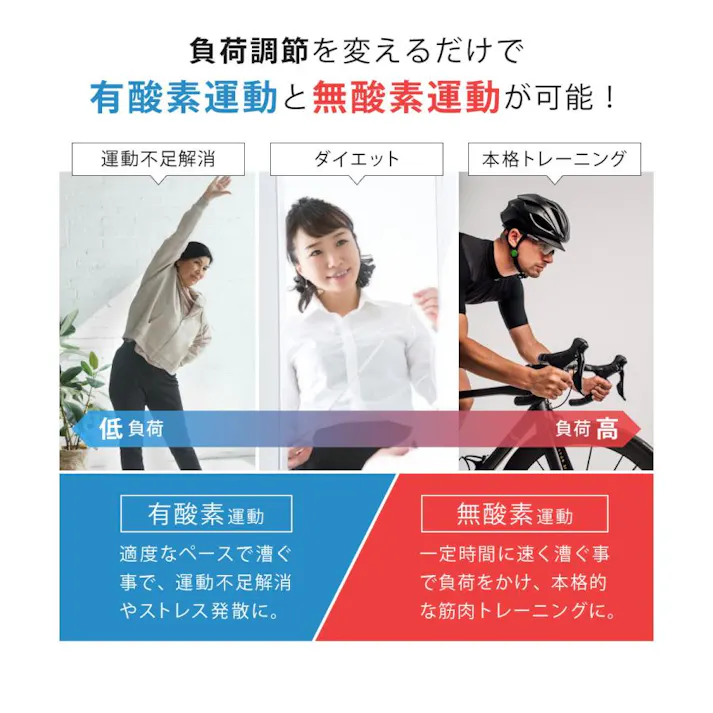 SunRuck フィットネスバイク SR-FB801-BK ブラック 家庭用 エクササイズバイク 有酸素 運動 アップライト フィットネスマシン 筋トレバイク ルームサイクリング トレーニング ダイエット スポーツ 運動器具 室内 家トレ 【公式】