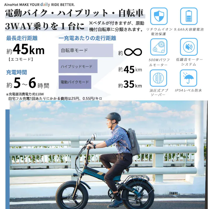 AINOHOT R6 電動3wayバイク フル電動自転車 電動付き自転車 イーバイク 全新アップグレード作 折り畳み 通勤 パワフル 20インチ マウンテンバイク 防水ライト付き ミラー付き 公道走行可能 色:ブルー Blue