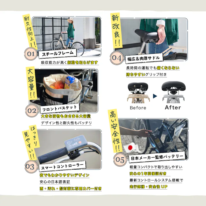 【自転車】Life Assist(ライフアシスト) 電動アシスト自転車 電動自転車 26インチ チャイルドシート付 APX263PS パールホワイト Lumiclo Breeze(ブリーズ) 【送料無料】 オンライン限定