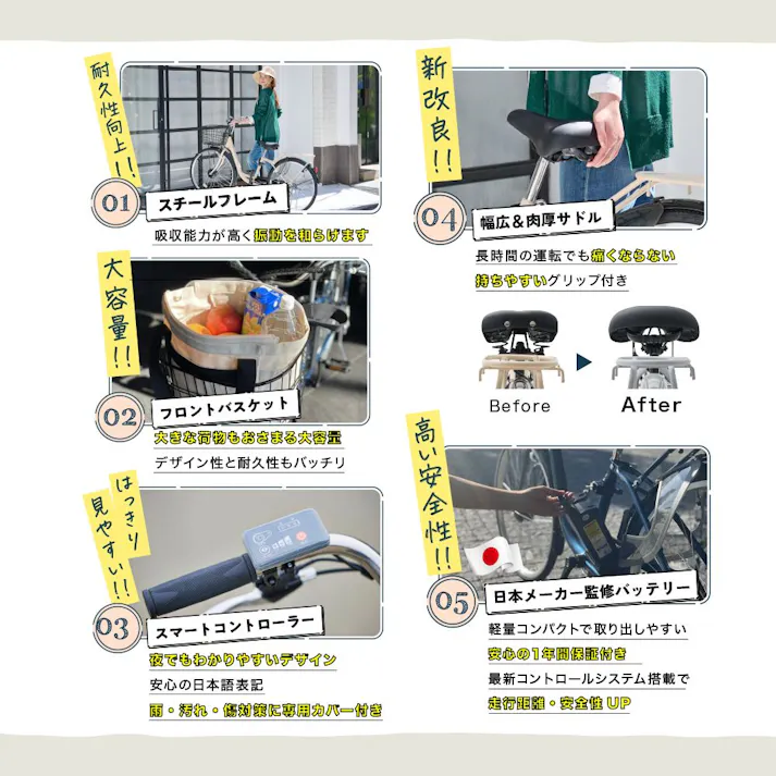 【自転車】Life Assist(ライフアシスト) 電動アシスト自転車 電動自転車 26インチ APX263PS クリスタルオーシャンブルー Lumiclo Breeze(ブリーズ) 【送料無料】 オンライン限定