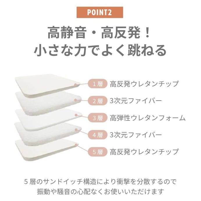 OPPOMAN クッショントランポリン オッポマン 家庭用 大人用 ダイエット 子供 室内 エクササイズ スツール オットマン マカロン ピスタチオ