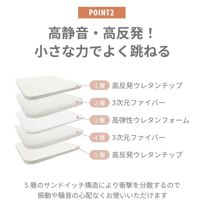 OPPOMAN クッショントランポリン イブル オッポマン 家庭用 大人用 ダイエット 子供 室内 エクササイズ スツール オットマン 足踏み ファブリック 静音 レモンイエロー