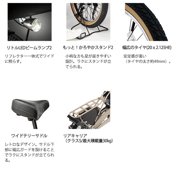 ナショナル電気座布団 レトロ 着こ