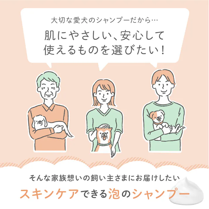 犬用シャンプー 460ml トリートメント 175ml セット 低刺激 無添加 日本製 スキンケア 泡 サラつや キューティクル ダメージ補修 The Mate Tokyo