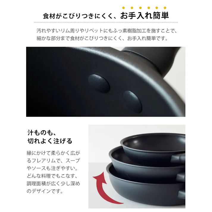 マイヤー ミッドナイト 片手鍋 16cm IH対応 MEYER Midnight MNH-S16【鍋 フライパン IH ガス 両用 硬質アルマイト】