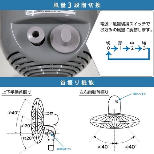 【N】広電 三脚型 工業扇 KAF4503-H 2台 美品 広電 広電 KODEN CFF435TPAK 工業扇 43.5cm 樹脂羽根 三脚型