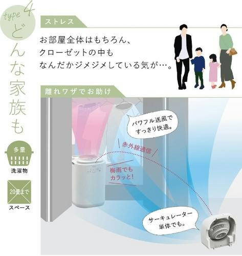 サーキュレーター連動 衣類乾燥除湿機 CDSCタイプ ホワイト コロナ 