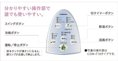 エアコン CORONA CDM-F1024 コロナ CDM-F1024(A) 冷風・衣類乾燥除湿機 どこでもクーラー