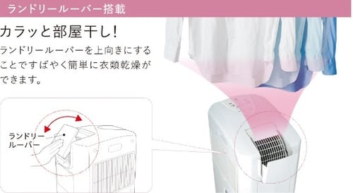 エアコン CORONA CDM-F1024 コロナ CDM-F1024(A) どこでもクーラー スカイブルー | ヤマダ