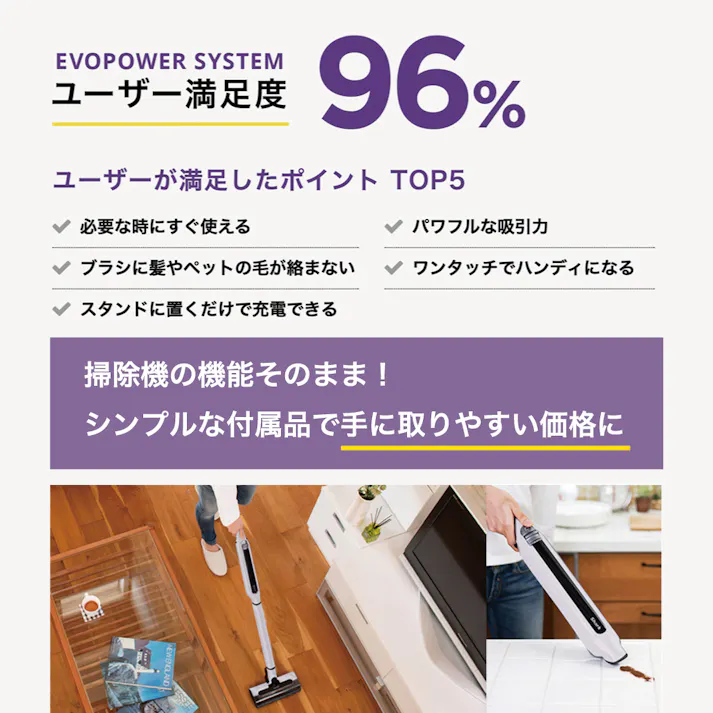 Shark シャーク コードレススティッククリーナー EVOPOWER SYSTEM CS300J WH
