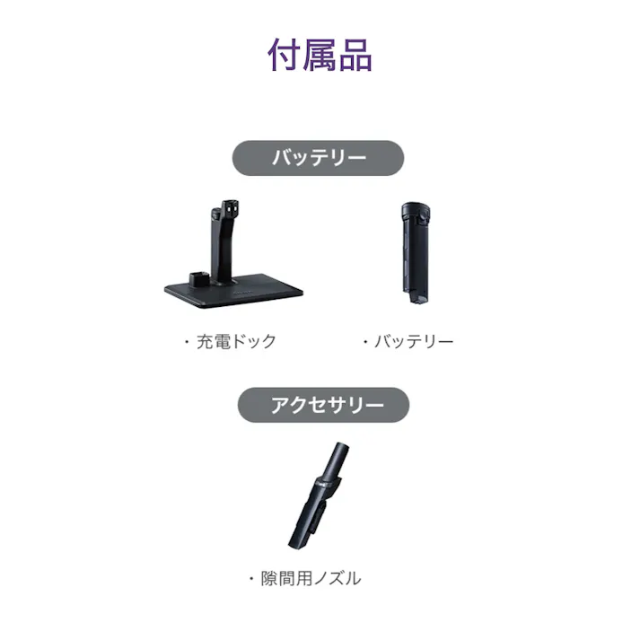 Shark シャーク コードレススティッククリーナー EVOPOWER SYSTEM CS300J WH