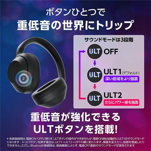 ソニー SONY Bluetooth ワイヤレス ノイズキャンセリング ヘッド