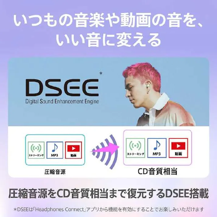 完全ワイヤレスイヤホン ラベンダー Bluetooth ノイズキャンセリング対応 SONY WF-C700N-VZ