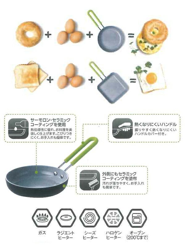 グリーンパン ミニ フライパン スクエア 12.5cm Greenpan Mini グリーンパン ミニ フライパン スクエア 12.5cm Greenpan Mini