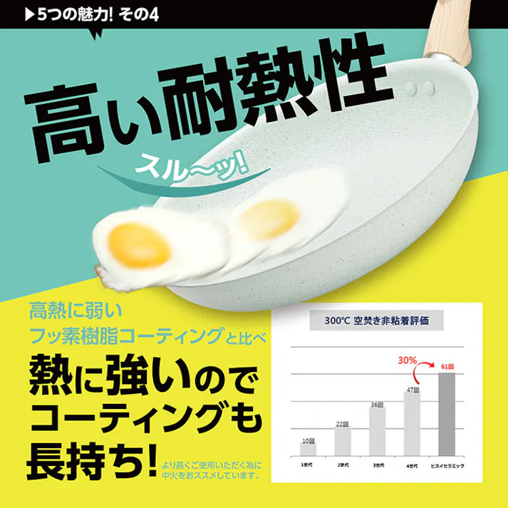 ヒスイ&ダイヤモンド コーティング 26cm フライパン IH対応 KKN-JD26F ククナキッチン アピデ【フライパン 軽量 ヒスイフライパン】