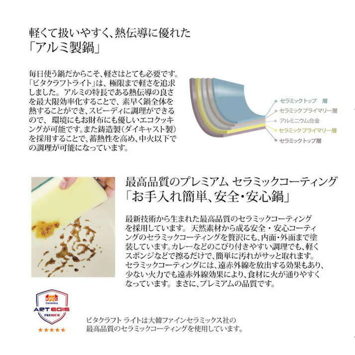 ビタクラフト ライト フライパン 20cm セラミックコーティング IH対応 グリーン/【Vita Craft Light アルミ アピデ】 ピンク