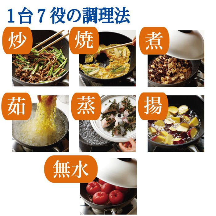 ウーウェンパン + 28cm WPL28 ガス火用 スチームトレー スチーム