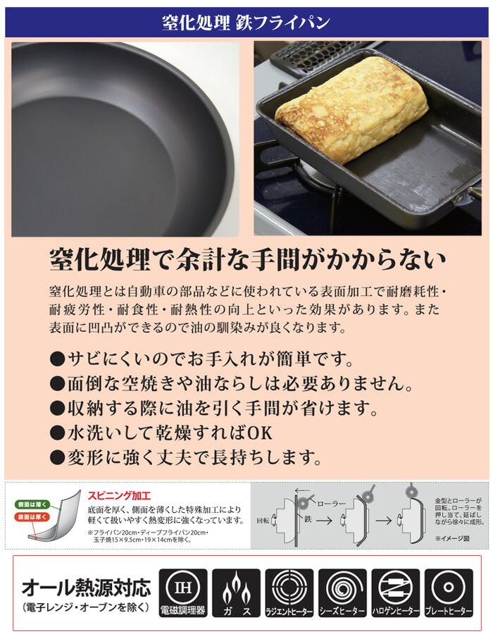 ウルシヤマ金属工業 炒め鍋 フライパン 深型 24cm IH対応 日本製 鉄匠 TSO-W24 ウルシヤマ金属工業 炒め鍋 フライパン 深型 24cm ガス火専用 日本製