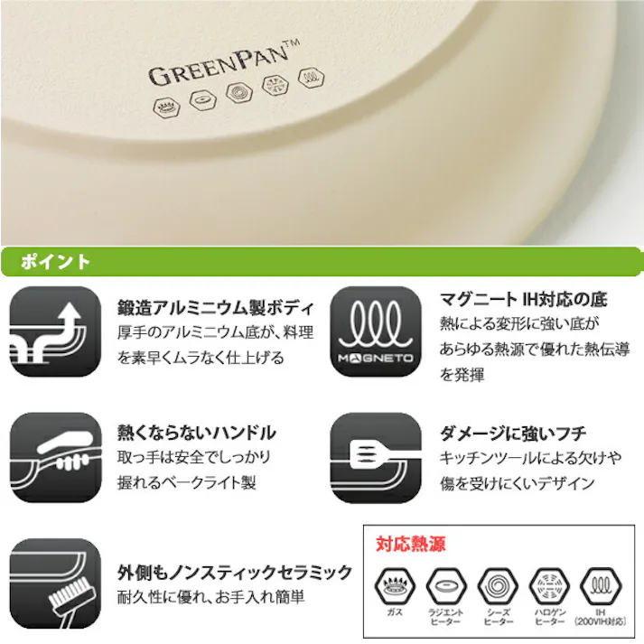グリーンパン ウッドビー エッグパン IH対応 CC001008-001【フライパン 卵焼き 玉子焼き 卵焼き器 玉子焼き器 卵焼きパン セラミックコーティング アルミ IH 調理器具 PFOA PFASフリー フッ素不使用】