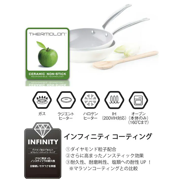 グリーンパン ウッドビー エッグパン IH対応 CC001008-001【フライパン 卵焼き 玉子焼き 卵焼き器 玉子焼き器 卵焼きパン セラミックコーティング アルミ IH 調理器具 PFOA PFASフリー フッ素不使用】