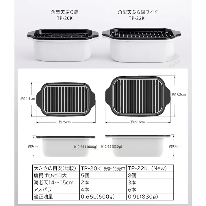 富士ホーロー 角型天ぷら鍋 IH対応 温度計付き 揚げ網 バット付き TP-20K.W .LG.VA【天ぷら鍋 ホーロー ミニ 角 スクエア 少ない油 四角 揚げ鍋 四角い 琺瑯 ほうろう】 ホワイト