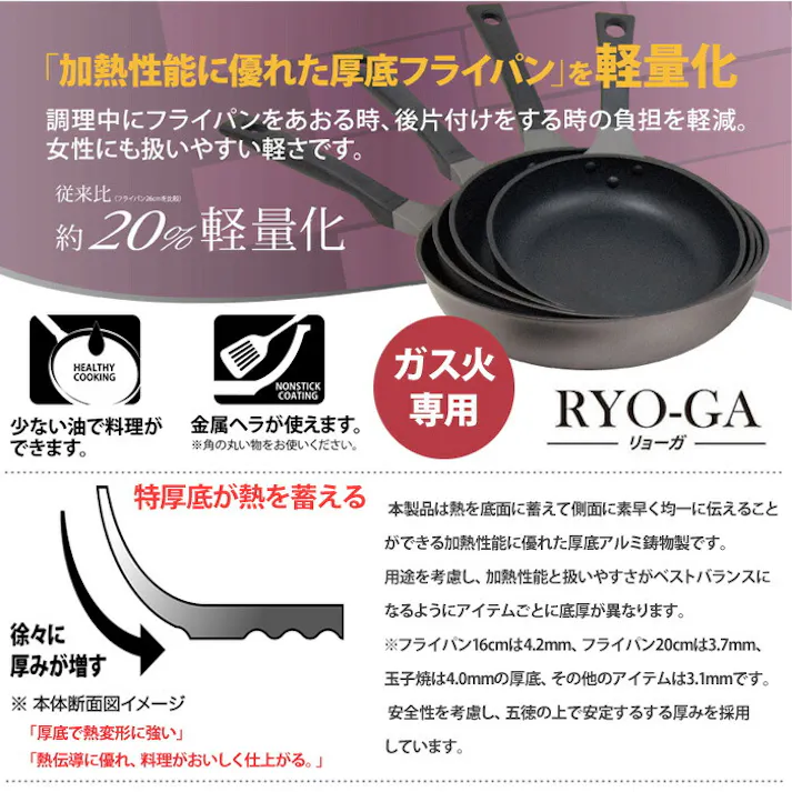 ウルシヤマ リョーガ 玉子焼 小 長方形【フライパン 卵焼き 卵焼き器 ガス火専用 アルミ テフロン プラチナプラス 日本製 UMIC ウルシヤマ金属工業】