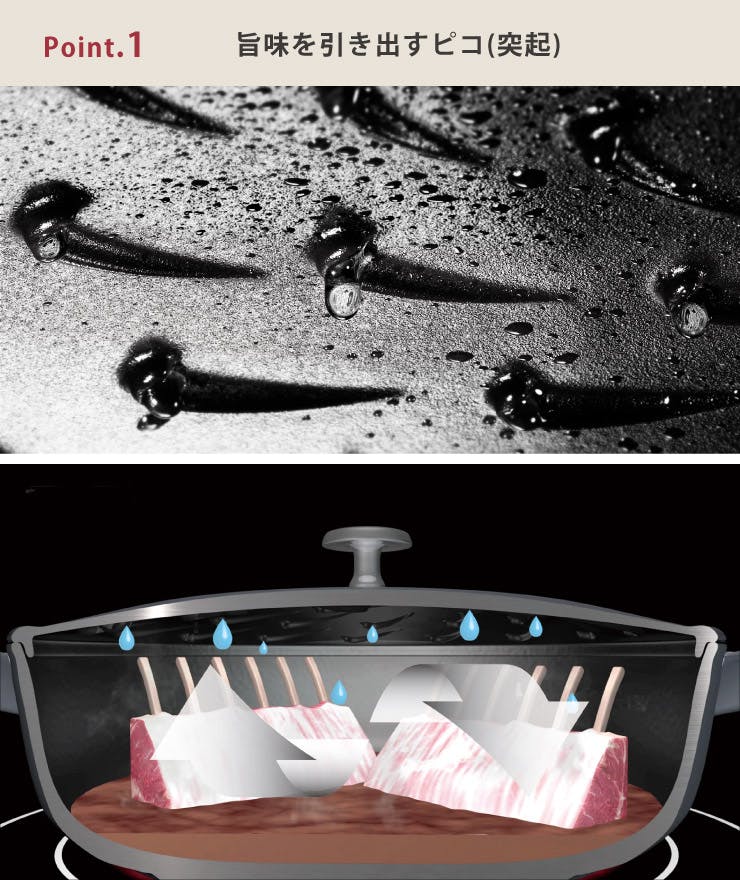 ストウブ　STAUB オーバル　27 ブラック STAUB（ストウブ）】ピコ・ココット オーバル 27cm - ガレットカフェ