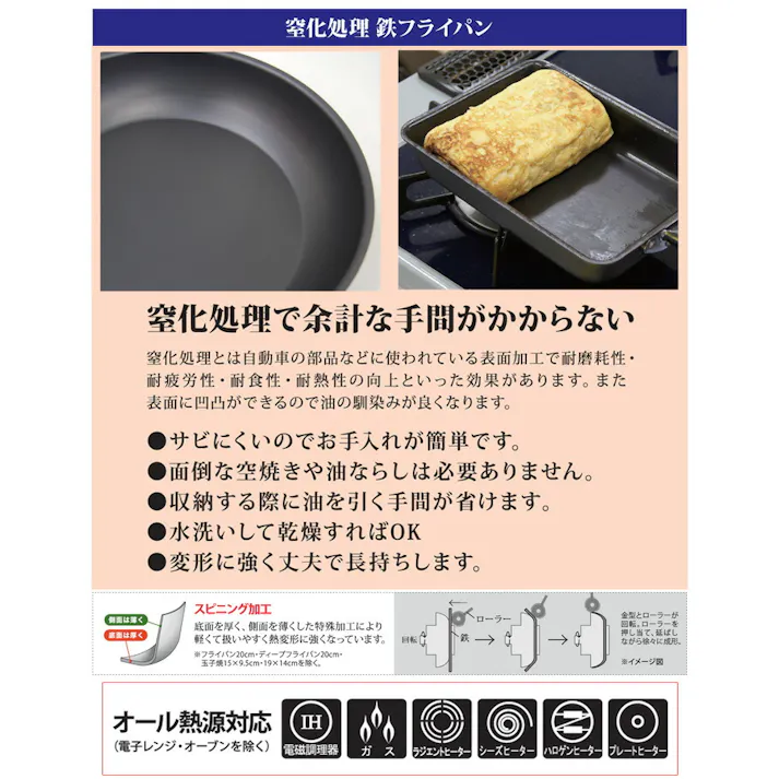 鉄匠 玉子焼き 15×9.5cm IH対応 ウルシヤマ金属工業【フライパン 玉子焼き器 卵焼き エッグパン 直火 窒化鉄 調理器具 TESSHO 日本製 送料込み】