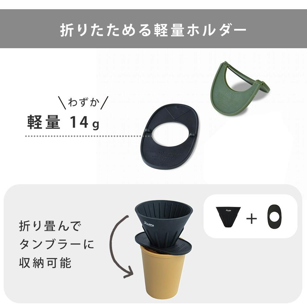 リバーズ コーヒーポアオーバーセット (ケイブR/ポンドF) RIVERS