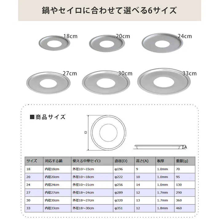 中華セイロ用 受け台 24cm アルミ 外径10~21cmのセイロ用 北陸アルミニウム A-2273 hokua メール便【せいろ 受け台 蒸し器 日本製】