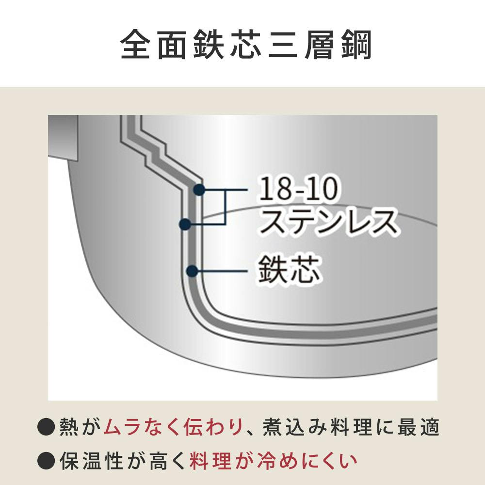 宮崎製作所 オブジェ IH対応 蒸し器 28cm OJ-19-1S (鍋) 価格