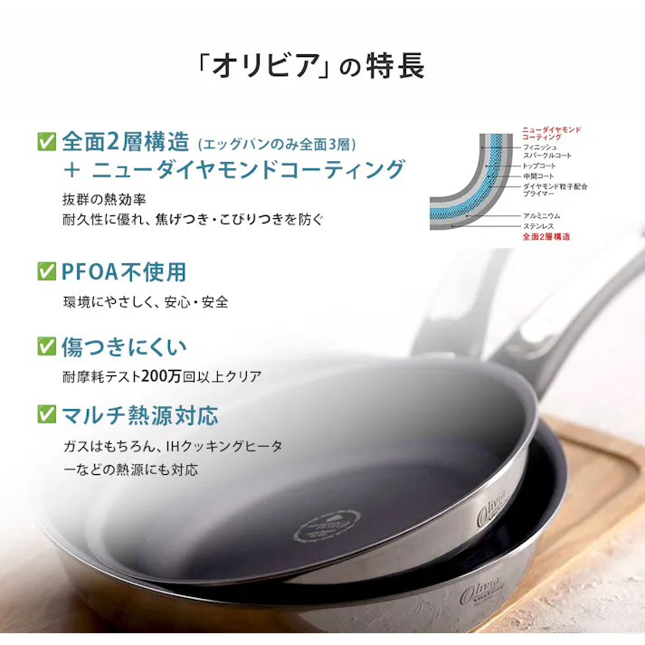 ビタクラフト オリビア フライパン 20cm ガス IH対応 NO.1930 Vita Craft【ステンレス アルミ 全面2層構造 PFOAフリー 金属ヘラOK】