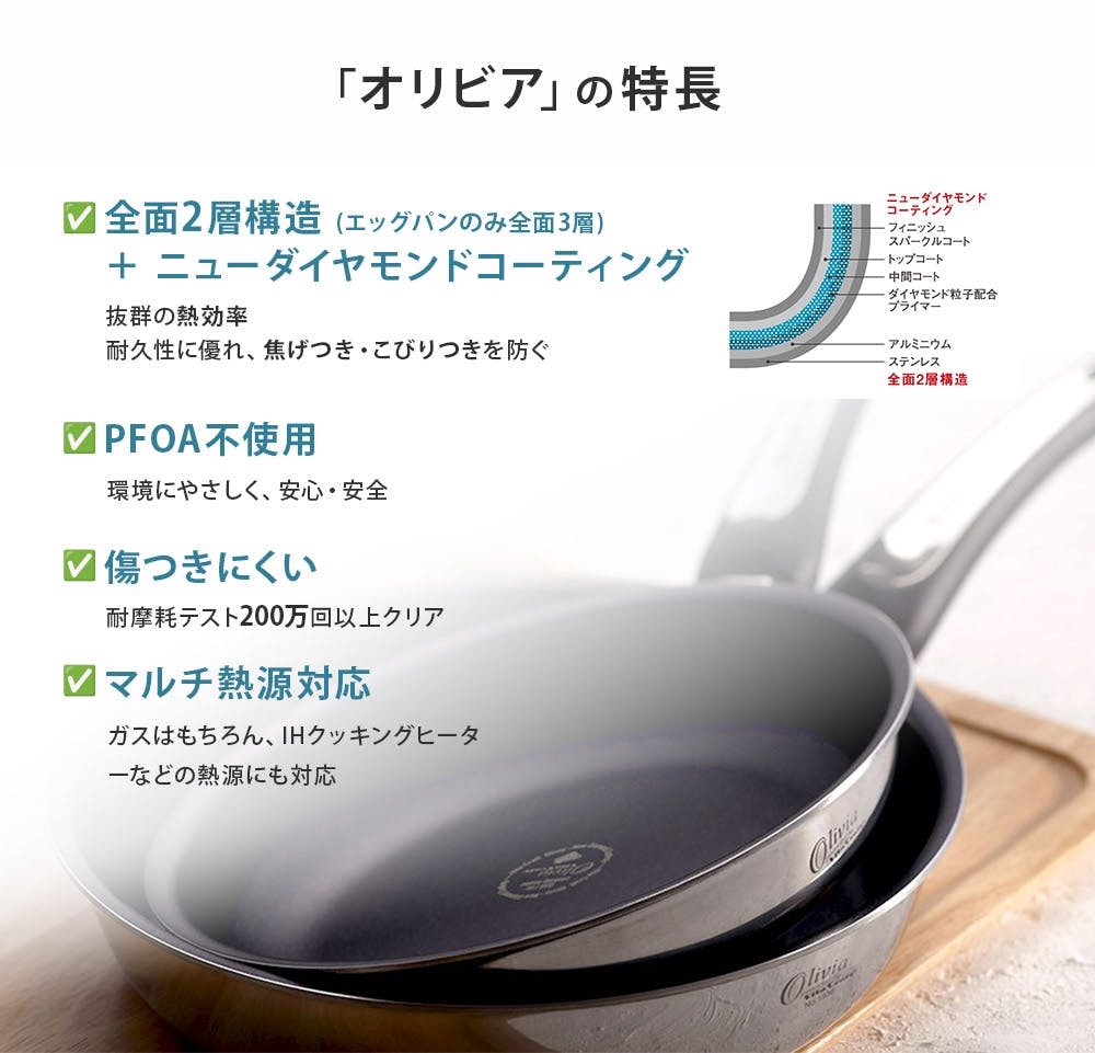 ビタクラフト オリビア フライパン 22cm ガス IH対応 NO.1932 Vita