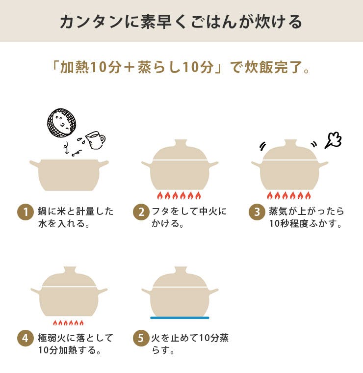 Vita craft GOHAN ビタクラフト ごはん鍋　炊飯鍋　No.3850 GOHAN_p5_1024x.jpg?v=1656387088