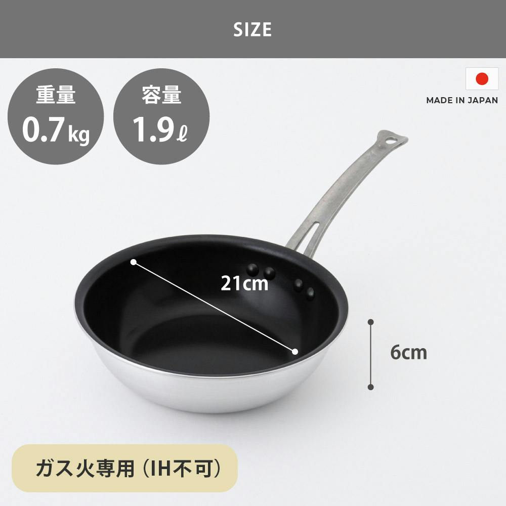 新品2024年製 大中 フライパン 大中ソース にインダクションレンジ中古)追加 インダクションレンジ対応amway 2024年製 アムウェイ 大 中